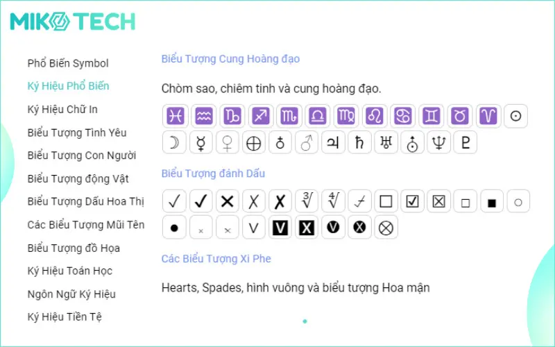 biểu tượng 12 cung hoàng đạo