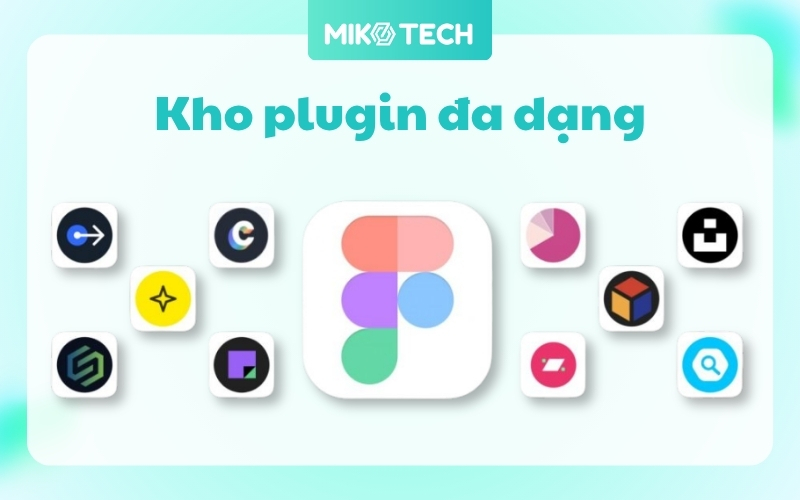 Figma Là Gì? Các Tính Năng Nổi Bật Của Figma 5 plugin figma 1
