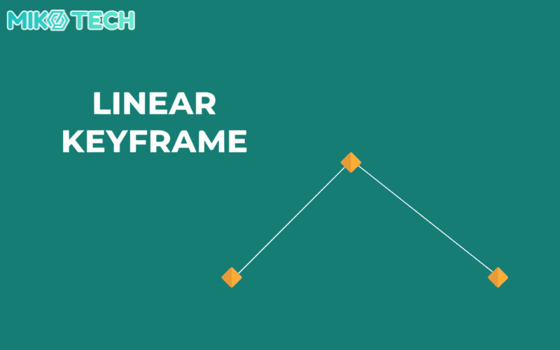 Linear Keyframe