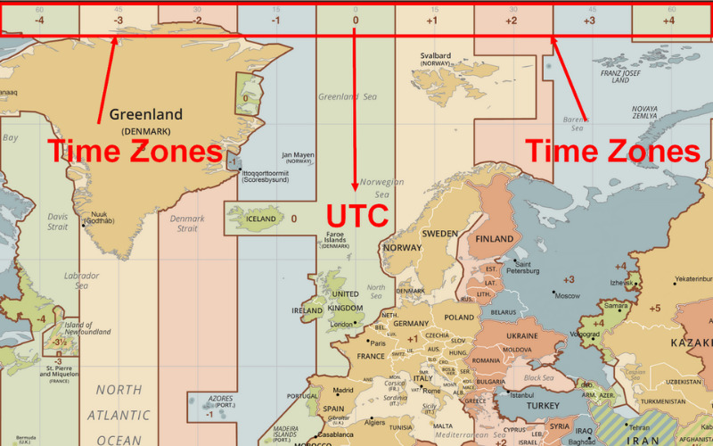 UTC timezone