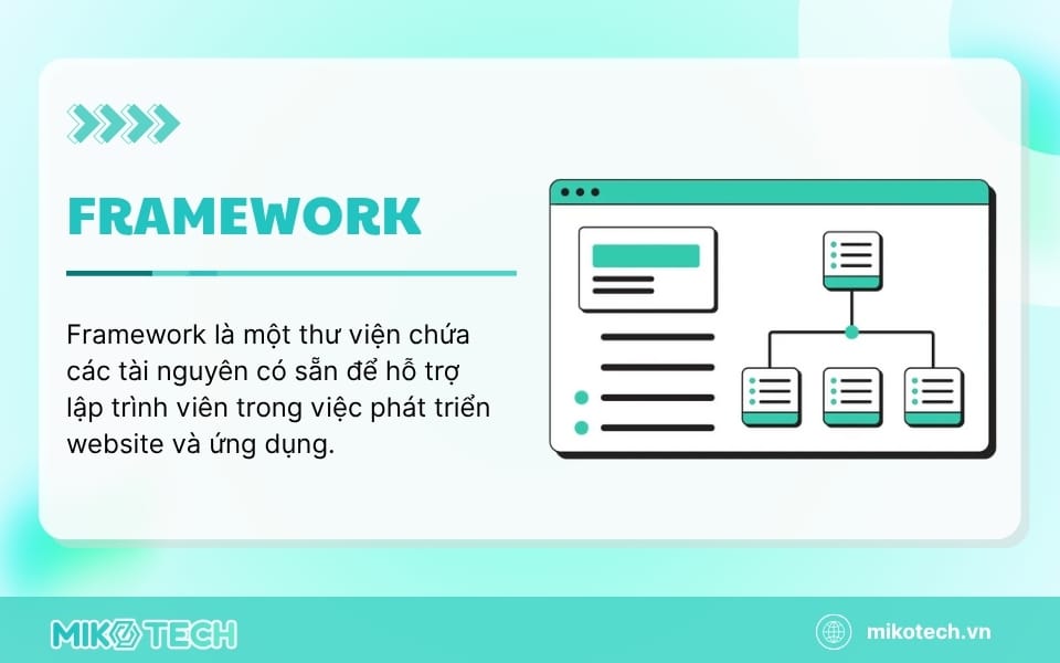 Framework là gì?