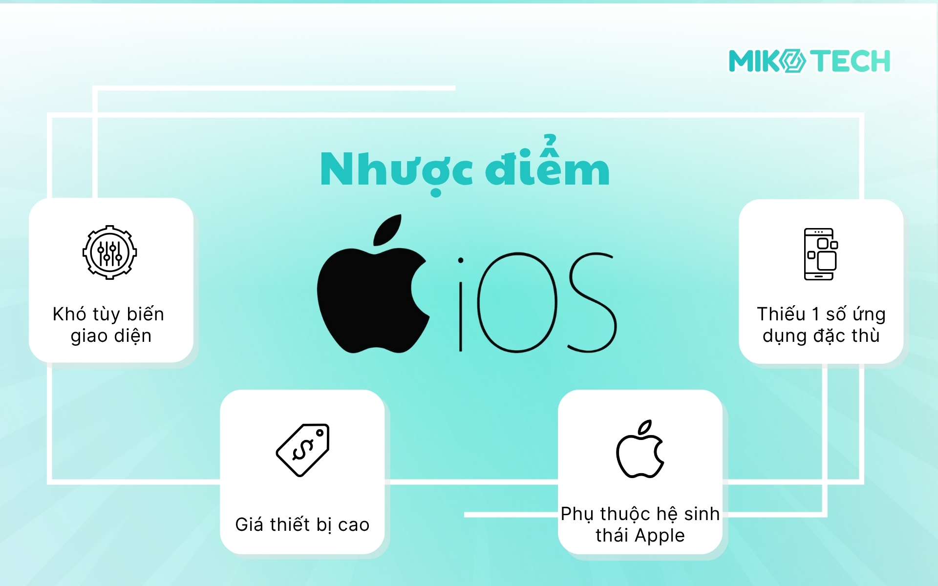 Nhược điểm của iOS