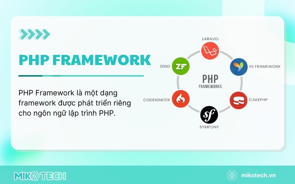 PHP Framework là gì?