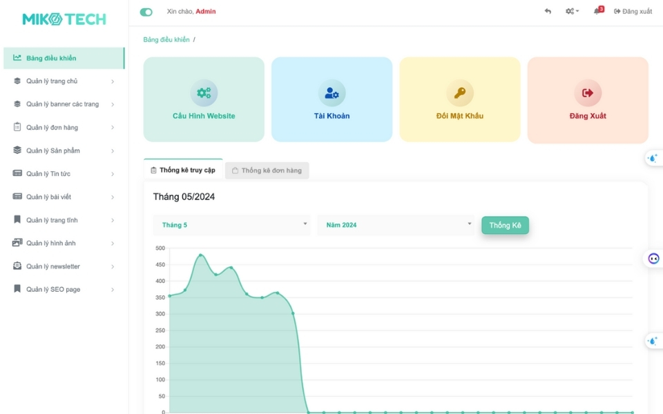 So Sánh WordPress và Laravel, Nên Chọn Nền Tảng Nào? 7 màn hình quản trị laravel