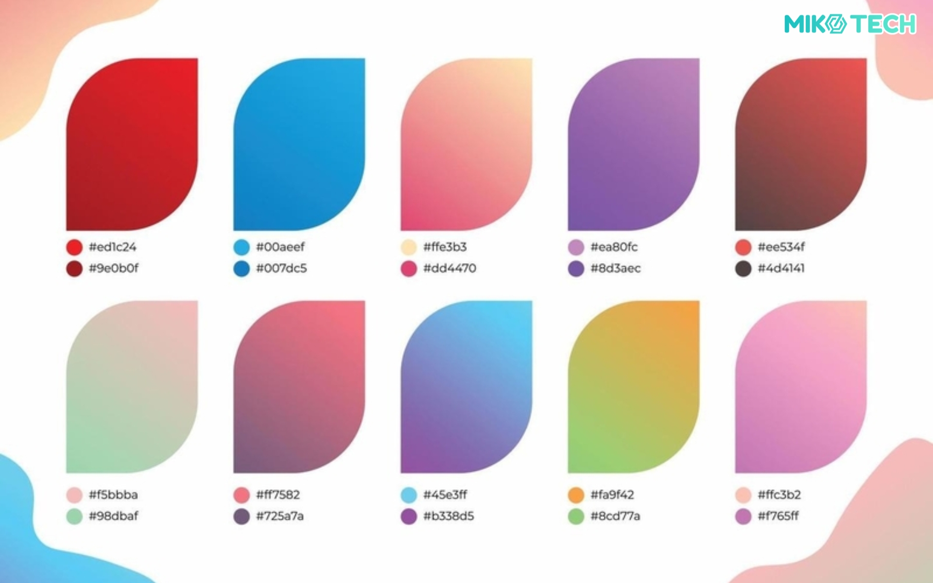 Gradient