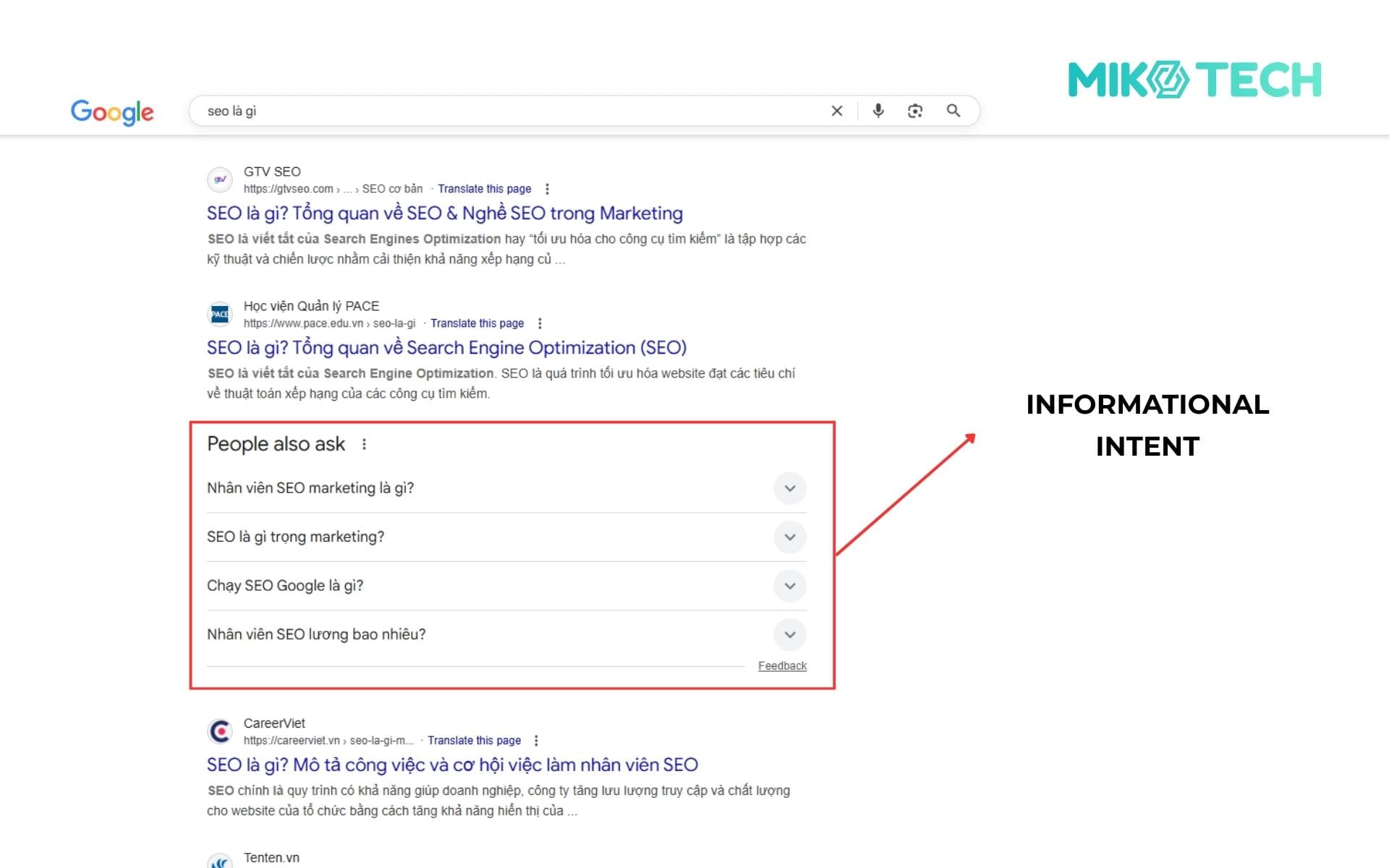 Search Intent là gì? Cách xác định và tối ưu trong SEO 6 informational intent