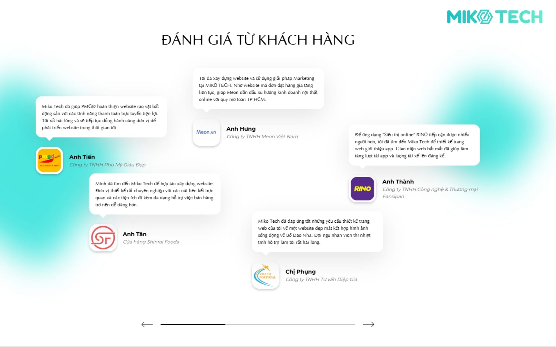 Phần đánh giá khách hàng