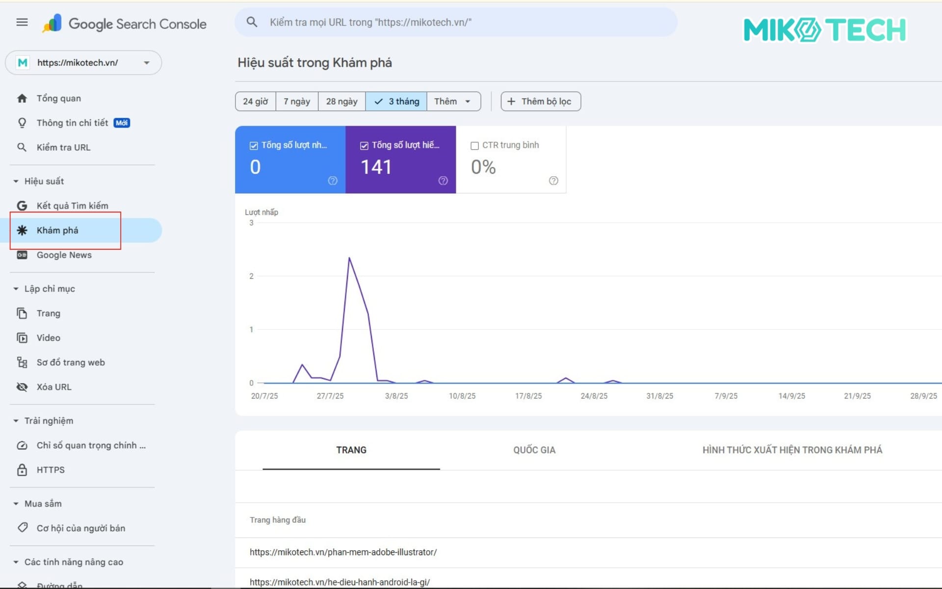 Google Discover là gì? Cách tối ưu web hiển thị ở Discover 7 Theo dõi hiệu suất