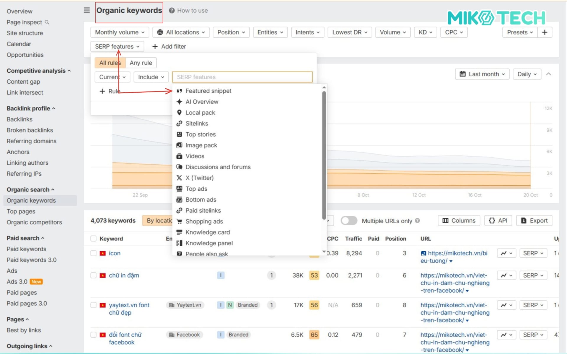 Featured Snippet Là Gì? 6 Bước Tối Ưu Snippets Chuẩn SEO 6 Tìm kiếm những từ có khả năng