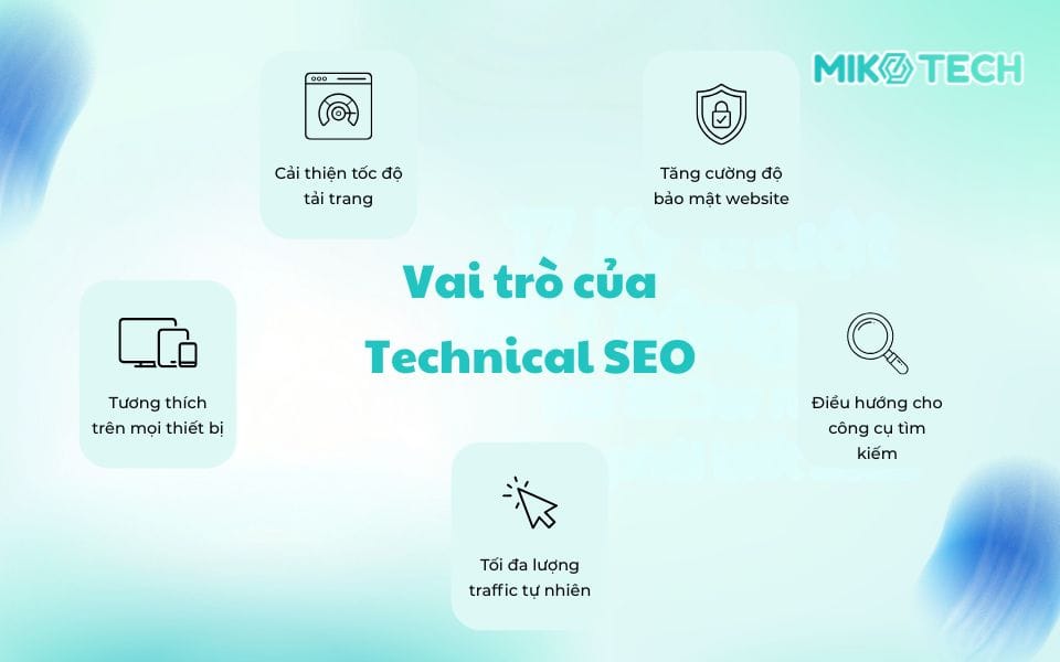 Vì sao cần technical SEO