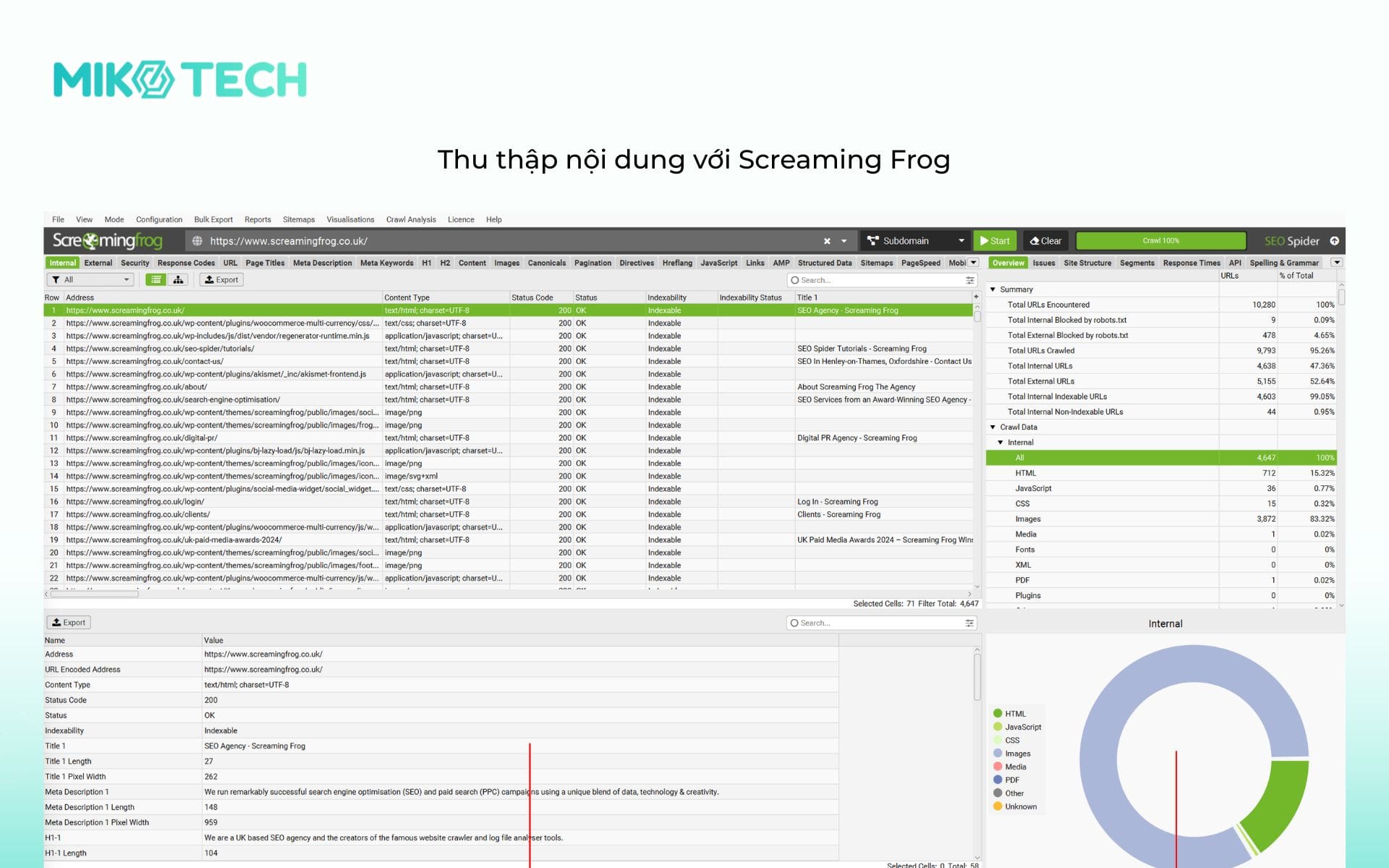 thu thập nội dung content audit