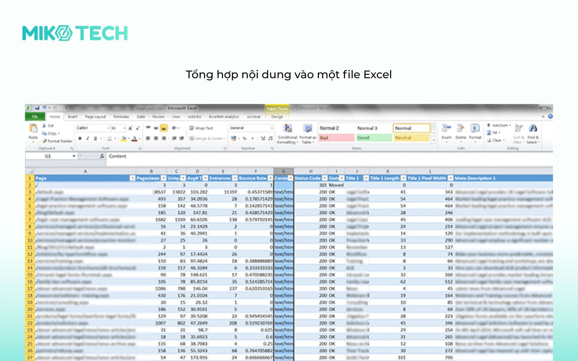 tổng hợp nội dung audit