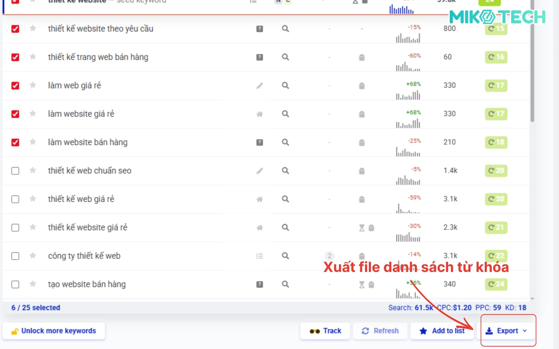 Xuất file và quản lý danh sách từ khóa