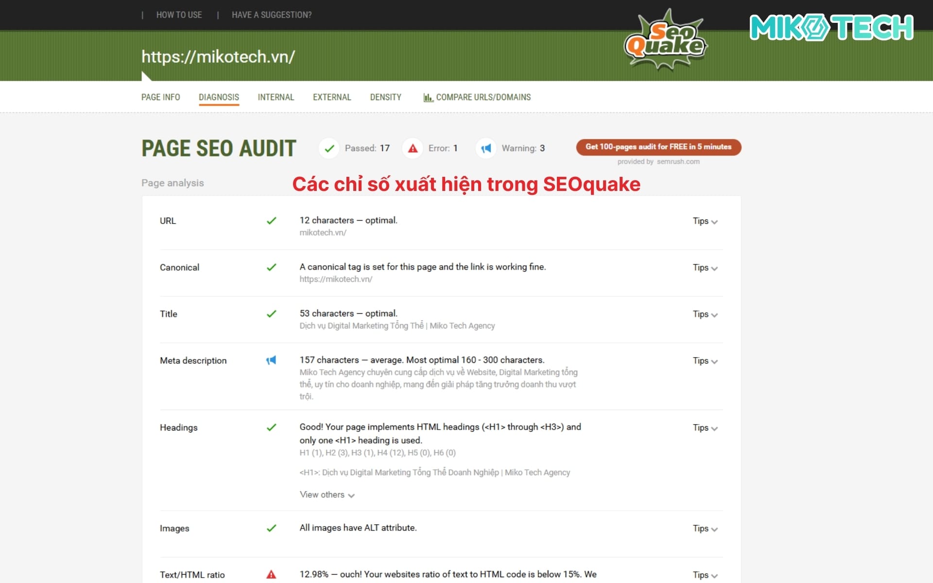 Các chỉ số xuất hiện trên SEOquake