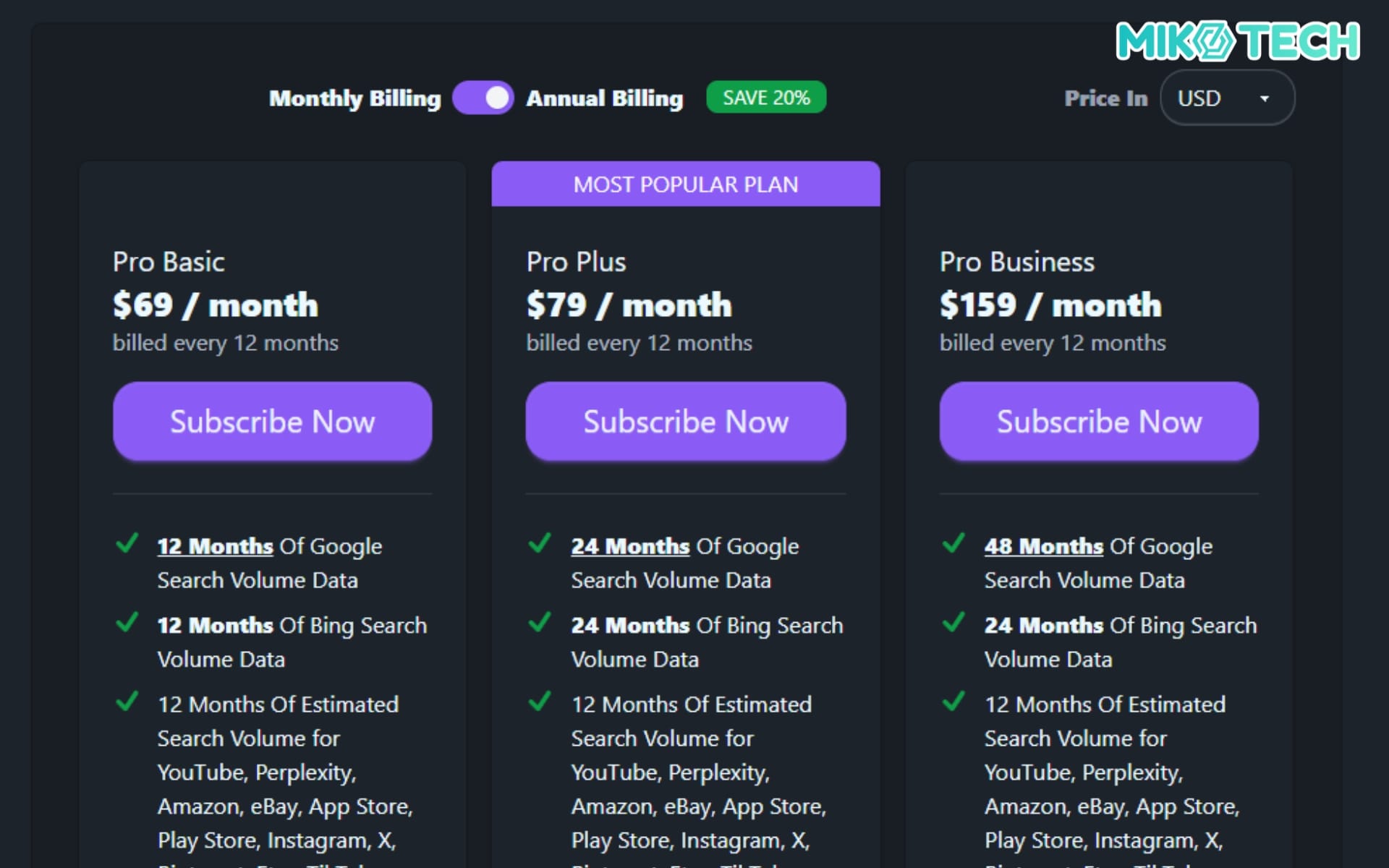 Mức giá của KeywordTool.io