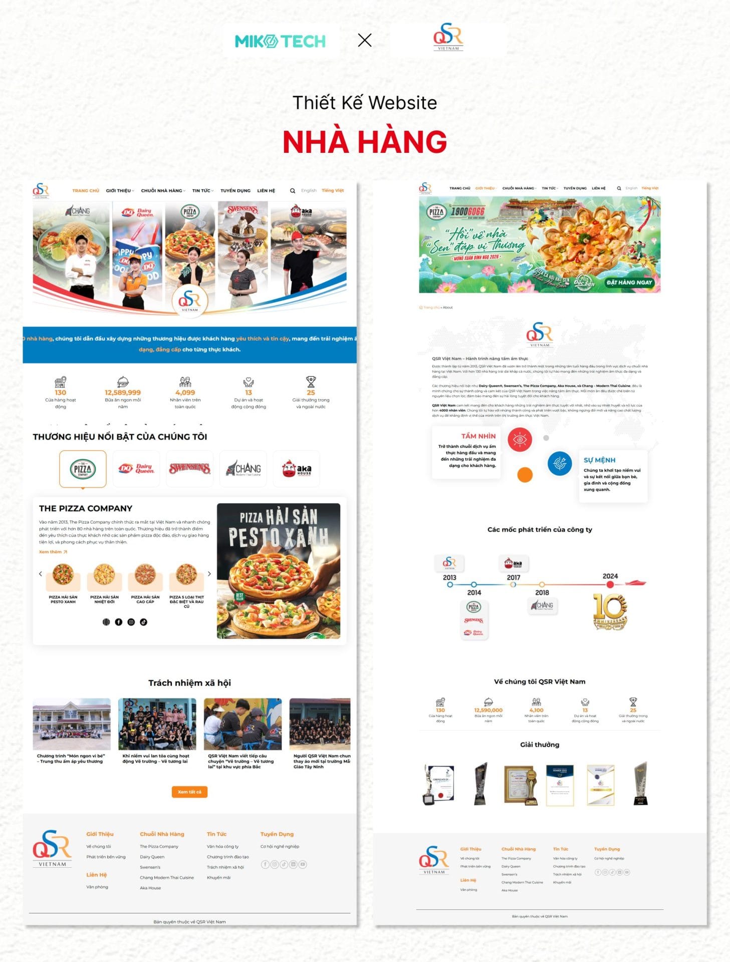 Dự án QSR Việt Nam 1 Tổng quan website QSR Việt Nam