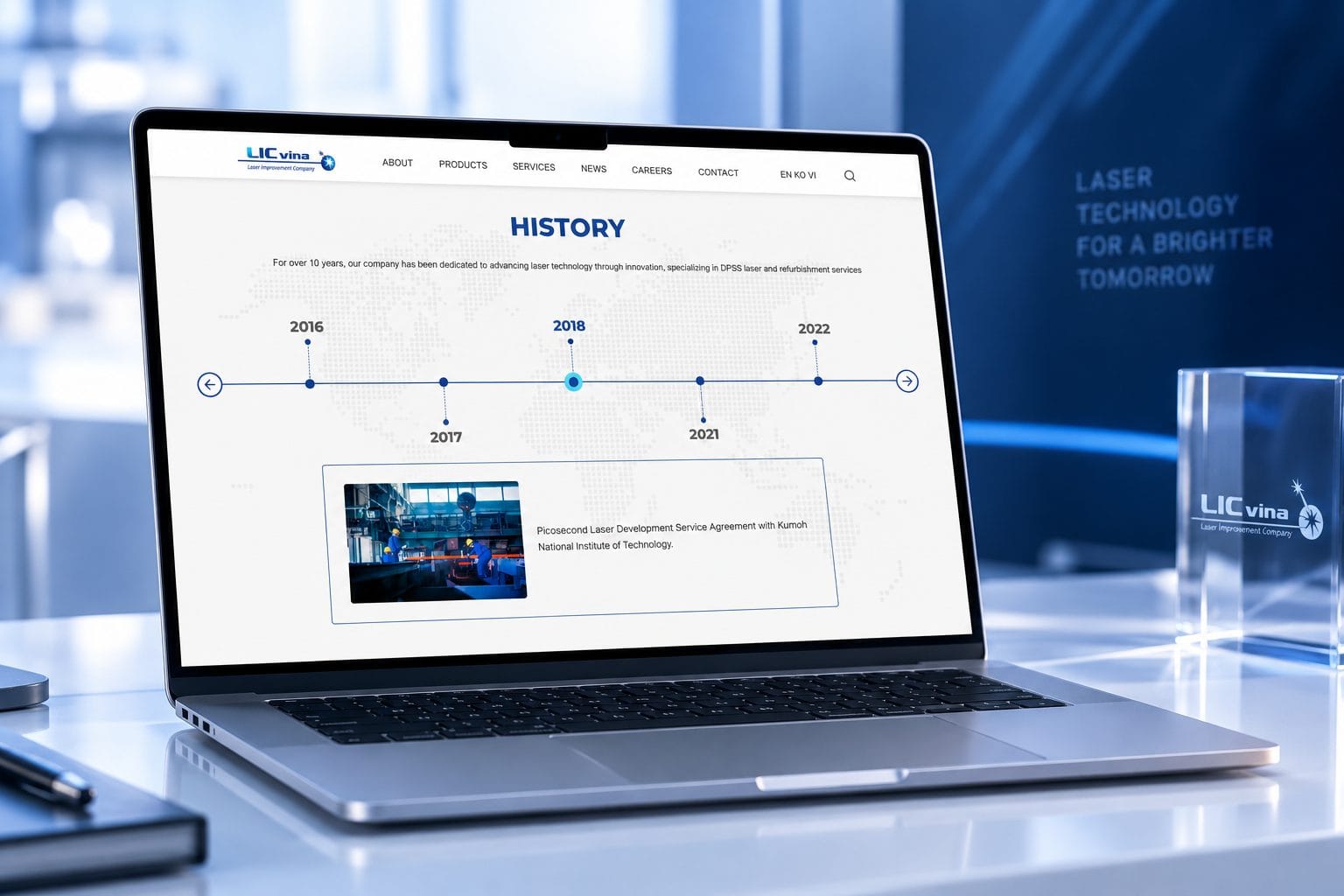 Website LIC VINA